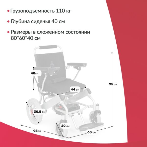 Кресло-коляска с электроприводом Армед JRWD602 — изображение 6